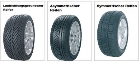 reifenprofil